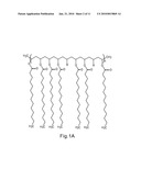 Articles Containing Functional Polymeric Phase Change Materials and Methods of Manufacturing the Same diagram and image