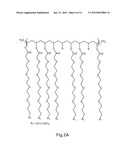 Articles Containing Functional Polymeric Phase Change Materials and Methods of Manufacturing the Same diagram and image