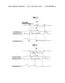 Processing end point detection method, polishing method,and polishing apparatus diagram and image