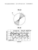 Processing end point detection method, polishing method,and polishing apparatus diagram and image