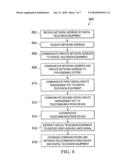 SYSTEM AND METHOD FOR PROVIDING WIRELESS SECURITY SURVEILLANCE SERVICES ACCESSIBLE VIA A TELECOMMUNICATIONS DEVICE diagram and image