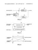 RADIO TRANSMISSION SYSTEM AND INTERFERENCE COMPENSATION METHOD diagram and image