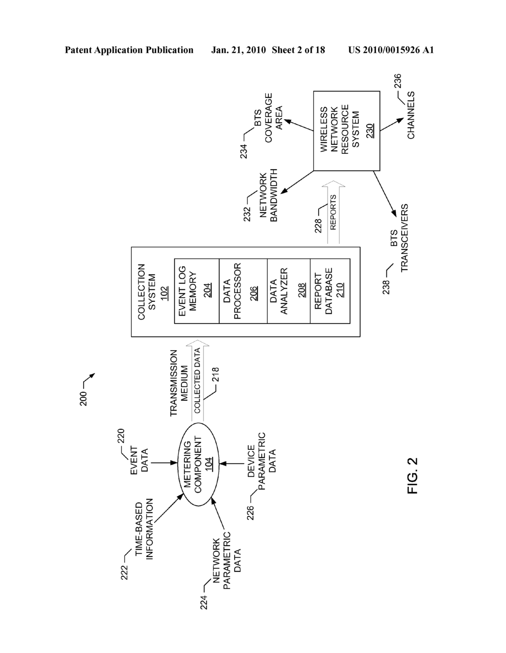 SYSTEM AND METHODS TO MONITOR AND ANALYZE EVENTS ON WIRELESS DEVICES TO PREDICT WIRELESS NETWORK RESOURCE USAGE - diagram, schematic, and image 03