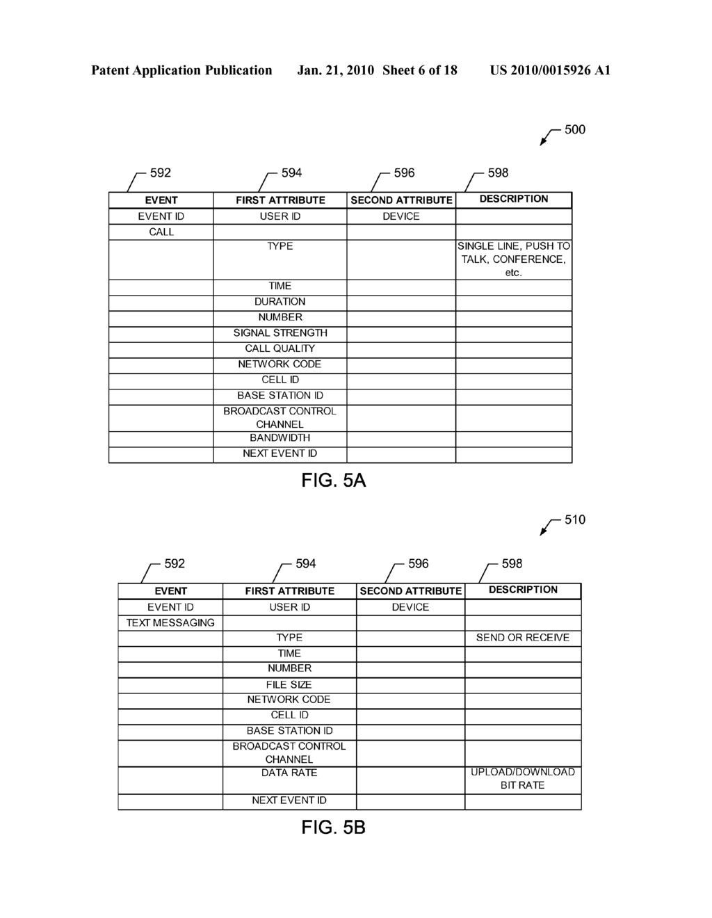 SYSTEM AND METHODS TO MONITOR AND ANALYZE EVENTS ON WIRELESS DEVICES TO PREDICT WIRELESS NETWORK RESOURCE USAGE - diagram, schematic, and image 07