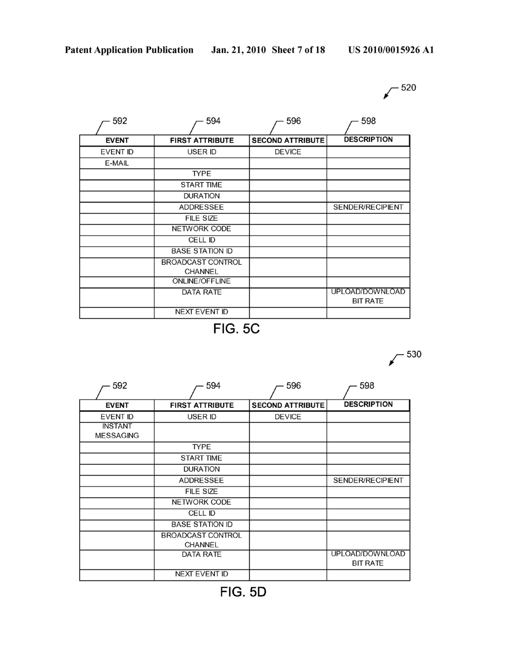 SYSTEM AND METHODS TO MONITOR AND ANALYZE EVENTS ON WIRELESS DEVICES TO PREDICT WIRELESS NETWORK RESOURCE USAGE - diagram, schematic, and image 08