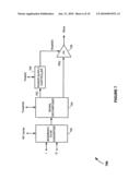 SIGNAL DECOMPOSITION METHODS AND APPARATUS FOR MULTI-MODE TRANSMITTERS diagram and image