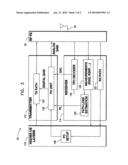 UPLINK POWER CONTROL IN AGGREGATED SPECTRUM SYSTEMS diagram and image