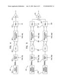 UPLINK POWER CONTROL IN AGGREGATED SPECTRUM SYSTEMS diagram and image