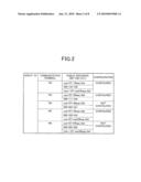 MOBILE COMMUNICATION CONTROL SYSTEM, METHOD, AND COMMUNICATION TERMINAL diagram and image