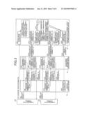 MOBILE COMMUNICATION CONTROL SYSTEM, METHOD, AND COMMUNICATION TERMINAL diagram and image