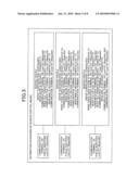 MOBILE COMMUNICATION CONTROL SYSTEM, METHOD, AND COMMUNICATION TERMINAL diagram and image