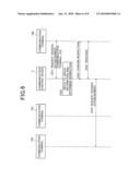 MOBILE COMMUNICATION CONTROL SYSTEM, METHOD, AND COMMUNICATION TERMINAL diagram and image