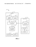 PREFERRED SYSTEM SELECTION ENHANCEMENTS FOR MULTI-MODE WIRELESS SYSTEMS diagram and image