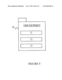 Method for Recovery from a Failed Handover Procedure in a Telecommunication System diagram and image