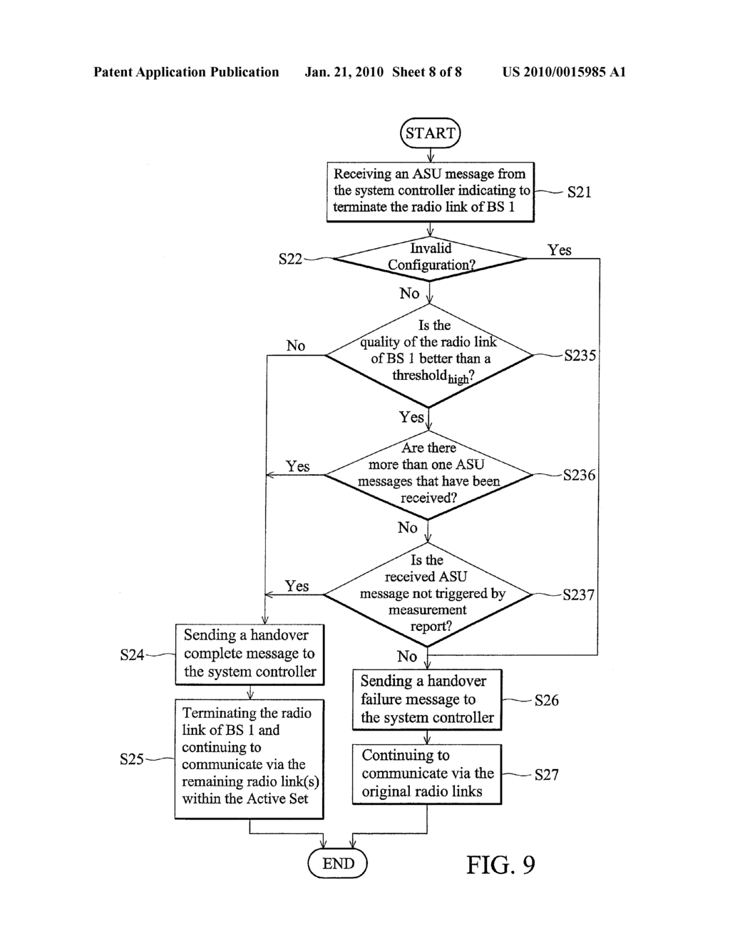 METHODS FOR CONTROLLING RADIO LINKS IN A CELLULAR COMMUNICATION SYSTEM - diagram, schematic, and image 09