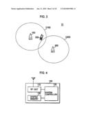 Radio Base Station, Radio Communication Terminal, Radio Communication System and Radio Communication Method diagram and image