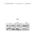 Radio Base Station, Radio Communication Terminal, Radio Communication System and Radio Communication Method diagram and image