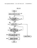 Radio Base Station, Radio Communication Terminal, Radio Communication System and Radio Communication Method diagram and image