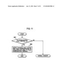 Radio Base Station, Radio Communication Terminal, Radio Communication System and Radio Communication Method diagram and image