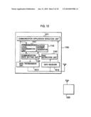 Radio Base Station, Radio Communication Terminal, Radio Communication System and Radio Communication Method diagram and image