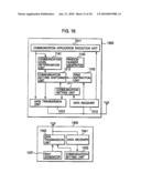 Radio Base Station, Radio Communication Terminal, Radio Communication System and Radio Communication Method diagram and image