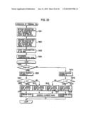 Radio Base Station, Radio Communication Terminal, Radio Communication System and Radio Communication Method diagram and image