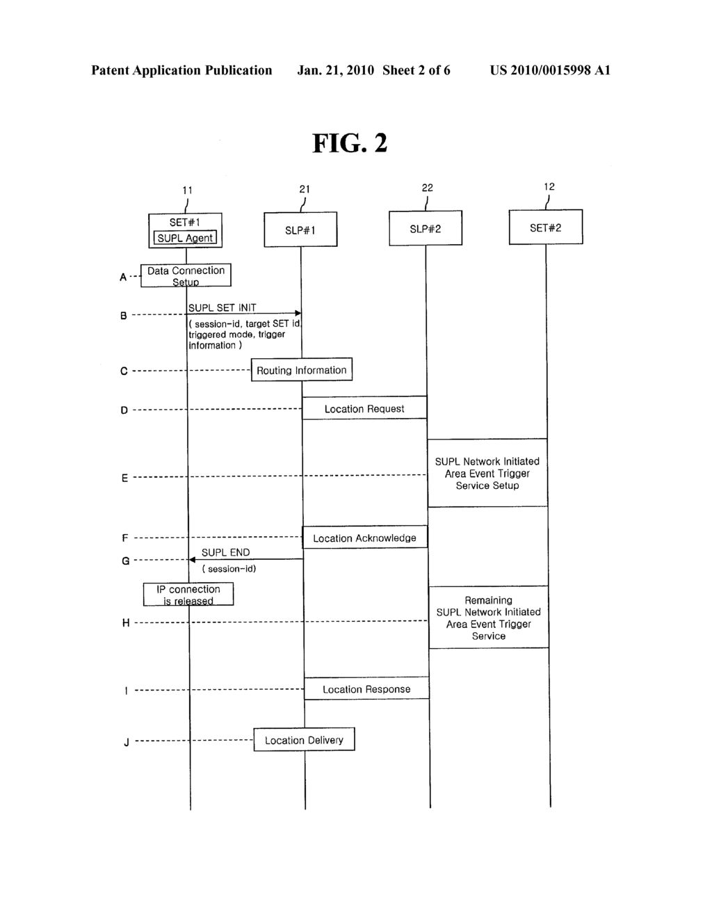 LOCATION SERVICE BASED SECURE USER PLANE LOCATION - diagram, schematic, and image 03