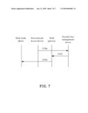 DUAL MODE PHONE AND SECURITY KEY SETTING METHOD diagram and image