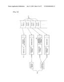 DIGITAL TV BROADCAST SYSTEM AND CELLULAR PHONE diagram and image