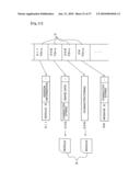 DIGITAL TV BROADCAST SYSTEM AND CELLULAR PHONE diagram and image