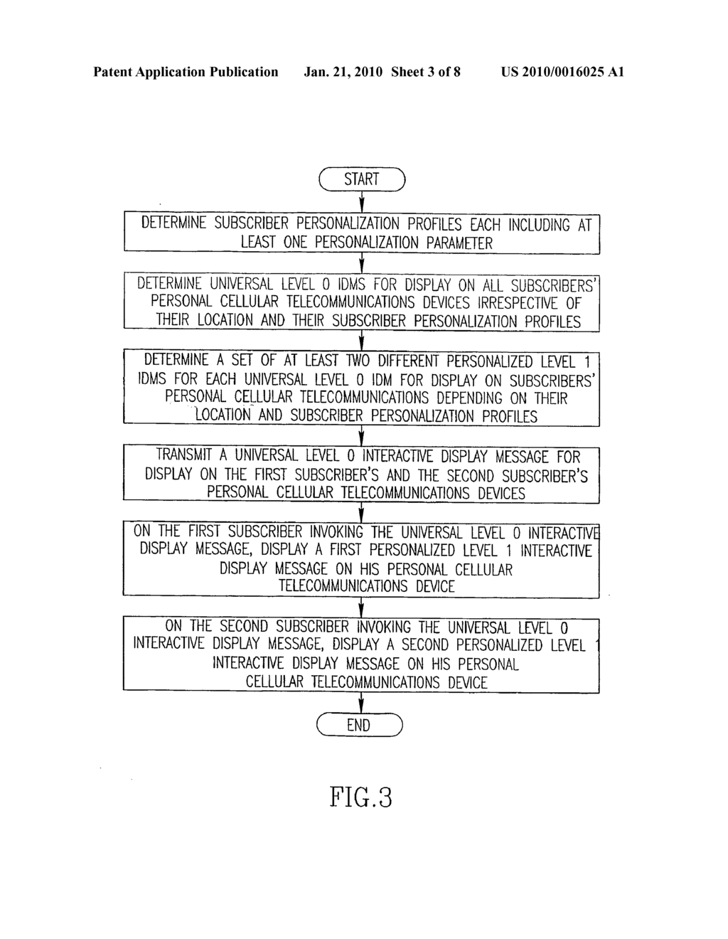 Content Personalization of Personal Cellular Telecommunications Devices - diagram, schematic, and image 04