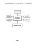 TELEPHONE AND TELEPHONE ACCESSORY SIGNAL GENERATOR AND METHODS AND DEVICES USING THE SAME diagram and image