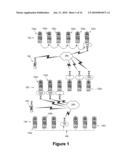 AUTOMATED AND SECURE DATA COLLECTION FOR SECURING AND MANAGING GAMING NETWORKS diagram and image