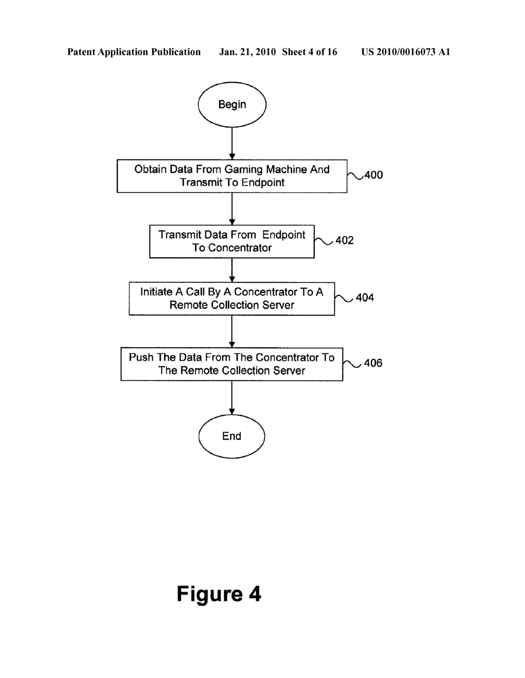 AUTOMATED AND SECURE DATA COLLECTION FOR SECURING AND MANAGING GAMING NETWORKS - diagram, schematic, and image 05