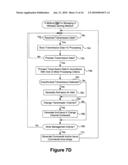 AUTOMATED AND SECURE DATA COLLECTION FOR SECURING AND MANAGING GAMING NETWORKS diagram and image