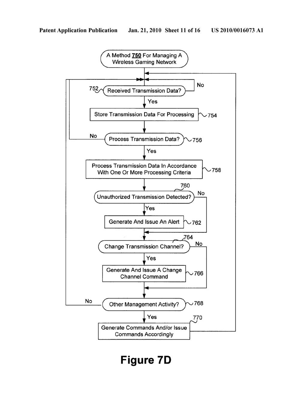 AUTOMATED AND SECURE DATA COLLECTION FOR SECURING AND MANAGING GAMING NETWORKS - diagram, schematic, and image 12