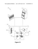 AUTOMATED AND SECURE DATA COLLECTION FOR SECURING AND MANAGING GAMING NETWORKS diagram and image