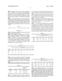 MANUFACTURING METHOD OF SEALING GLASS FOR INTERMEDIATE-TEMPERATURE PLANAR SOFC diagram and image