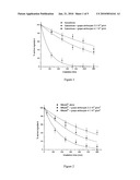 PHYTOSANITARY FORMULATIONS diagram and image