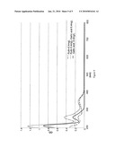 PHYTOSANITARY FORMULATIONS diagram and image