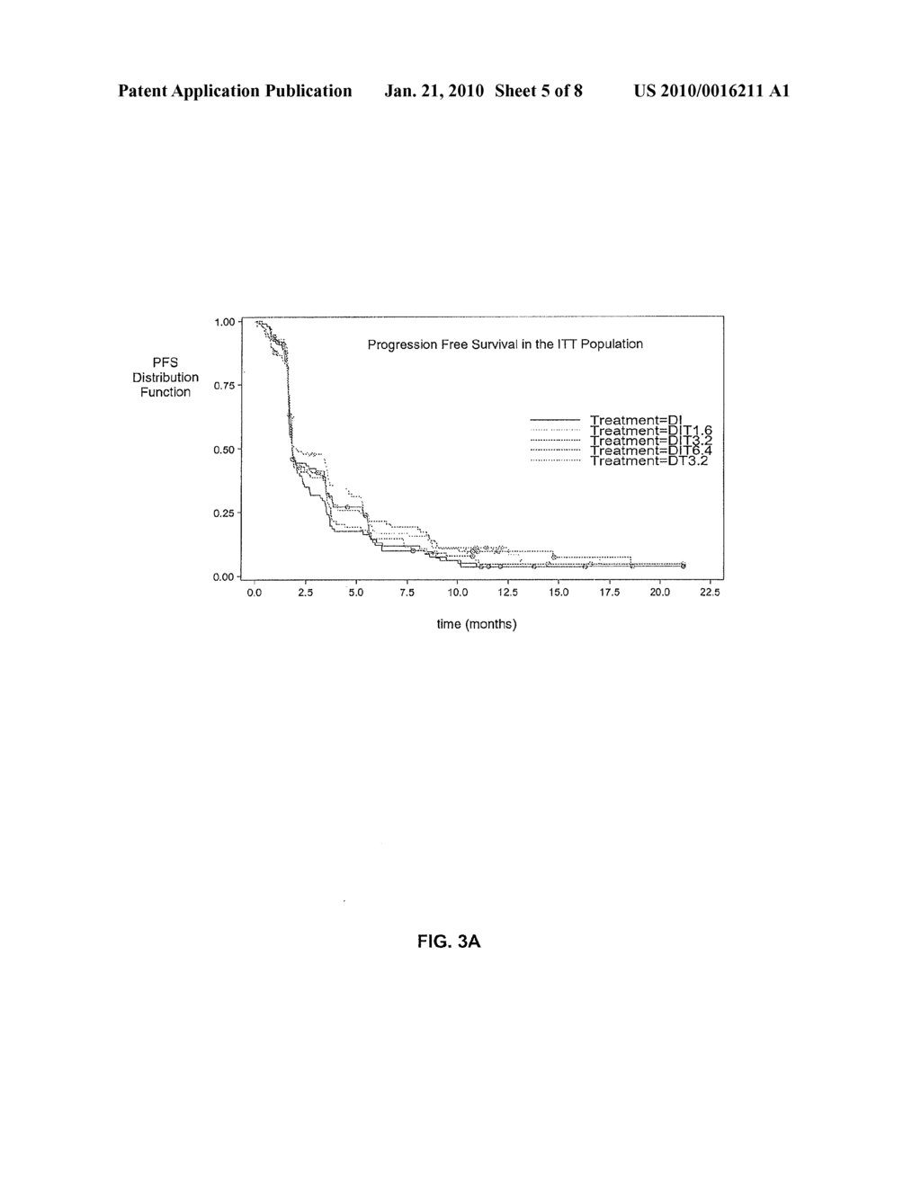 Treatment of Melanoma With Alpha Thymosin Peptides - diagram, schematic, and image 06