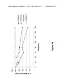 DERIVATISATION OF GRANULOCYTE COLONY-STIMULATING FACTOR diagram and image