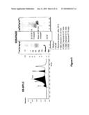 DERIVATISATION OF GRANULOCYTE COLONY-STIMULATING FACTOR diagram and image