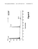 DERIVATISATION OF GRANULOCYTE COLONY-STIMULATING FACTOR diagram and image