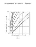 CONTROLLED-RELEASE APOPTOSIS MODULATING COMPOSITIONS AND METHODS FOR THE TREATMENT OF OTIC DISORDERS diagram and image