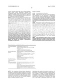 CONTROLLED-RELEASE APOPTOSIS MODULATING COMPOSITIONS AND METHODS FOR THE TREATMENT OF OTIC DISORDERS diagram and image