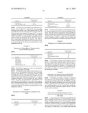 CONTROLLED-RELEASE APOPTOSIS MODULATING COMPOSITIONS AND METHODS FOR THE TREATMENT OF OTIC DISORDERS diagram and image