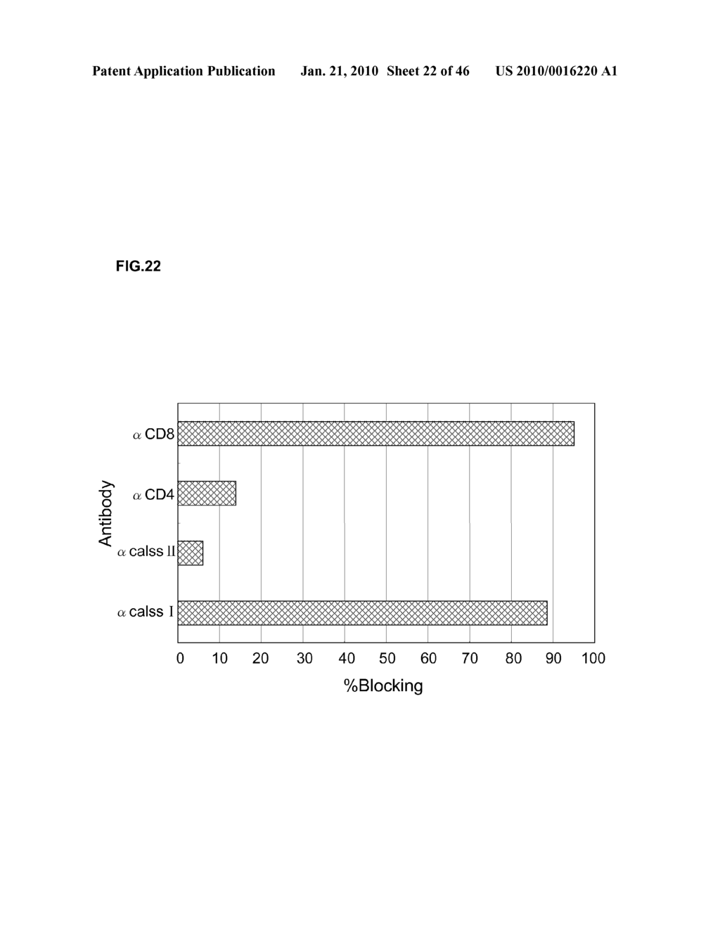 GENES AND POLYPEPTIDES RELATING TO HUMAN COLON CANCERS - diagram, schematic, and image 23