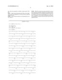 NOVEL AGENT FOR INDUCING APOPTOSIS COMPRISING MSX1 OR A GENE ENCODING THE SAME AS AN ACTIVE INGREDIENT diagram and image