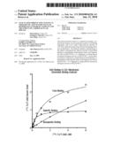 UNACYLATED GHRELIN AND ANALOGS AS THERAPEUTIC AGENTS FOR VASCULAR REMODELING IN DIABETIC PATIENTS AND TREATMENT OF CARDIOVASCULAR DISEASE diagram and image